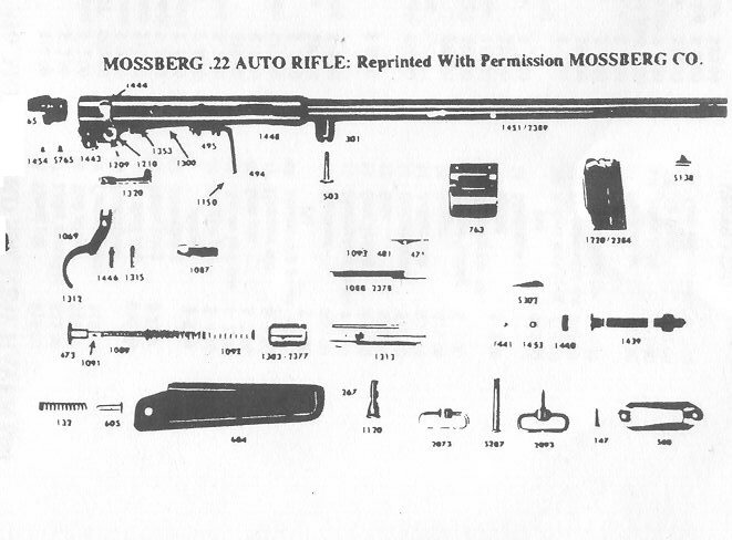 mossberg 183t 410 manual